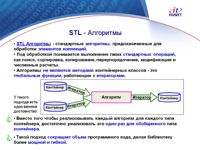 Nortel Networks Confidential  STL Алгоритмы - стандартные алгоритмы, предназначенные для обработки элементов коллекций.